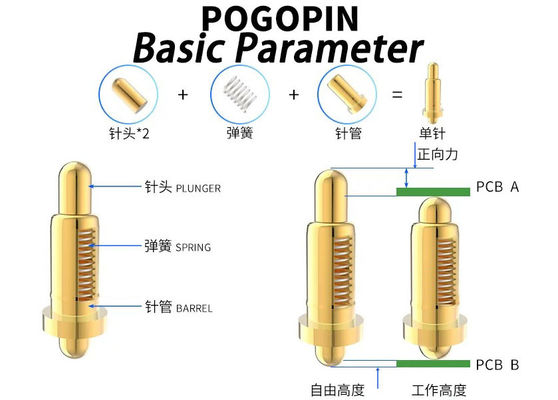 Çift Başlı Bakır Pogo Pin Uzunluğu 6.5mm Çift Sonlu Yaylı Yüklü Pogo Pinleri