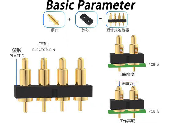 2.54mm Pitch Pogo Pin Connectors Bahar yüklü H7.75mm PCB bağlantısı için